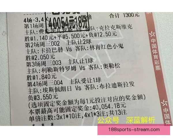 世界杯竞猜胜负预测策略数据分析与球队状态深度解读指南实战技巧