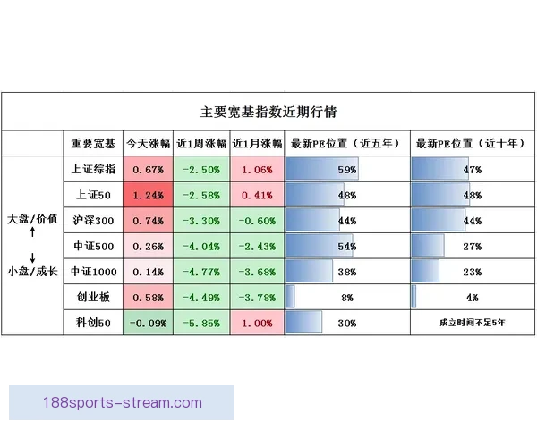 世界杯跟单预测：精准分析助你轻松盈利，足球迷必备投注指南