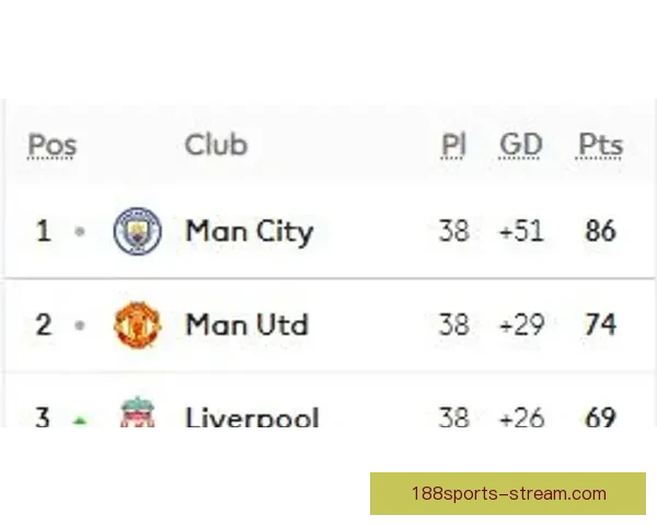 聚焦二零二六世界杯参赛队伍版图扩张与全球足球强队竞争格局前瞻