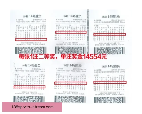 世界杯高赔率竞猜平台推荐让你轻松赢取丰厚奖金秘籍