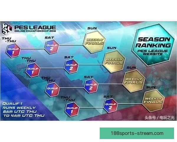 世界杯胜负投注新玩法揭秘助你精准预测赛果赢取丰厚奖金
