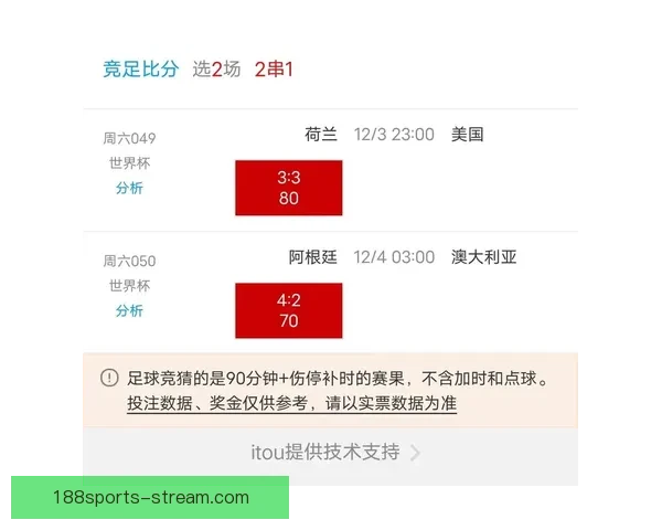 世界杯竞猜平台推荐及选择指南助你赢取丰厚奖金